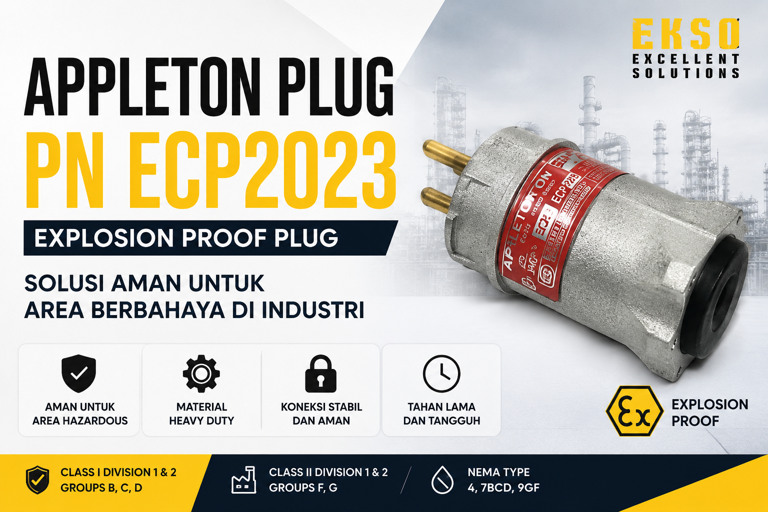 Appleton Plug PN ECP2023: Solusi Aman untuk Area Berbahaya di Industri